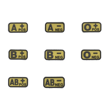 LA PATCHERIA: Gruppi Sanguigni