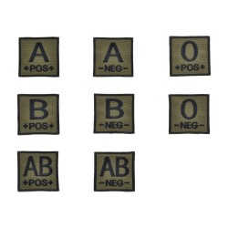 LA PATCHERIA: Gruppi Sanguigni